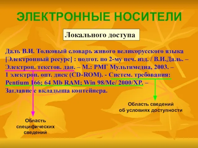 ЭЛЕКТРОННЫЕ НОСИТЕЛИ Область сведений об условиях доступности Область специфических сведений Локального доступа