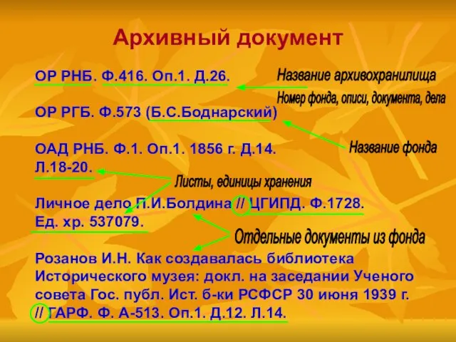 Архивный документ ОР РНБ. Ф.416. Оп.1. Д.26. ОР РГБ. Ф.573 (Б.С.Боднарский) ОАД