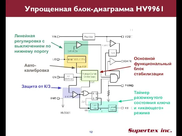 Авто-калибровка Основной функциональный блок стабилизации Защита от К/З Таймер разомкнутого состояния ключа