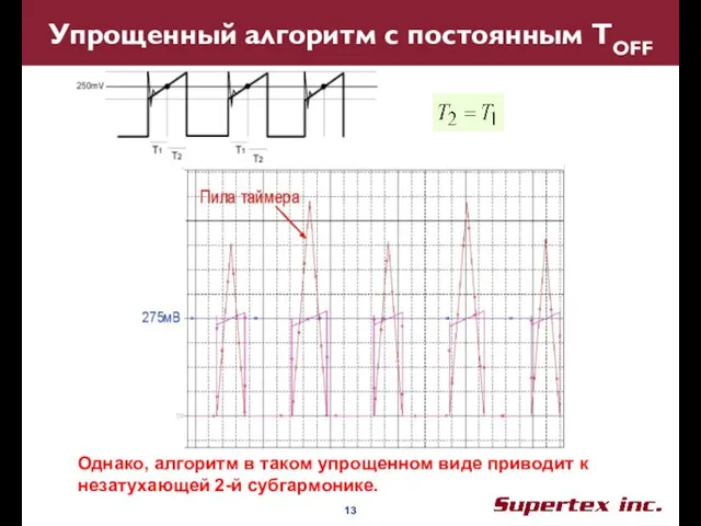 Упрощенный алгоритм с постоянным TOFF Однако, алгоритм в таком упрощенном виде приводит к незатухающей 2-й субгармонике.