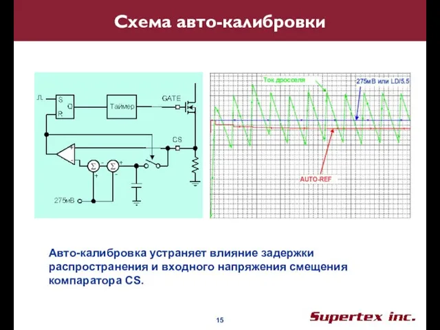 Схема авто-калибровки Авто-калибровка устраняет влияние задержки распространения и входного напряжения смещения компаратора CS.