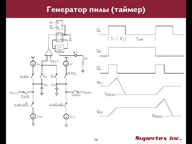 Генератор пилы (таймер)