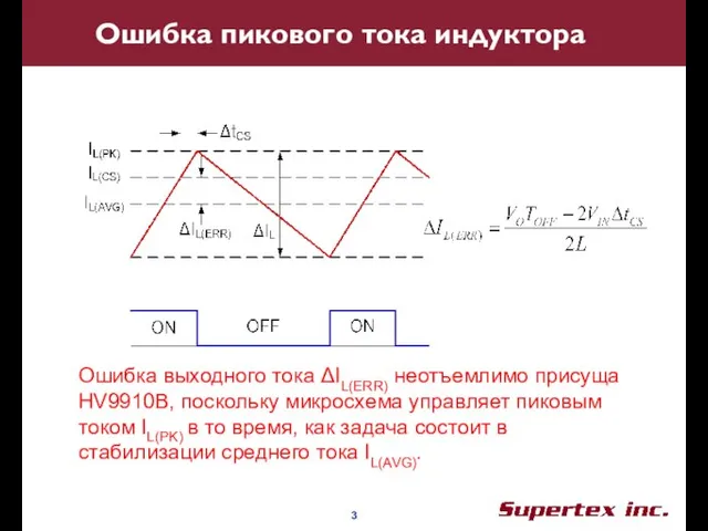 Ошибка пикового тока индуктора Ошибка выходного тока ΔIL(ERR) неотъемлимо присуща HV9910B, поскольку