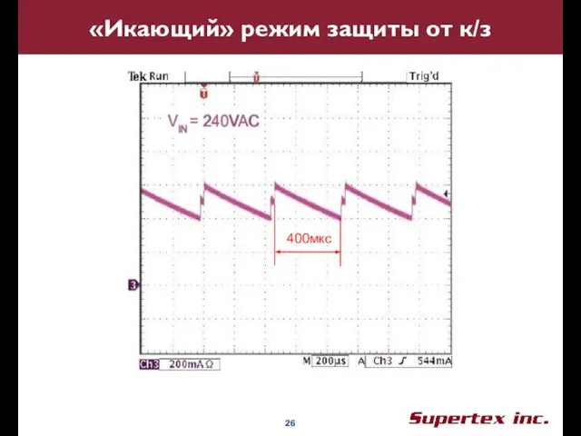 «Икающий» режим защиты от к/з 400мкс