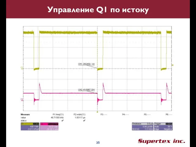 Управление Q1 по истоку