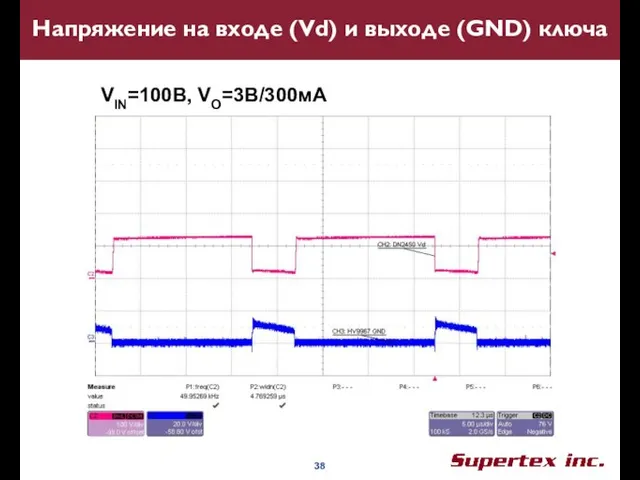 Напряжение на входе (Vd) и выходе (GND) ключа VIN=100B, VO=3В/300мA