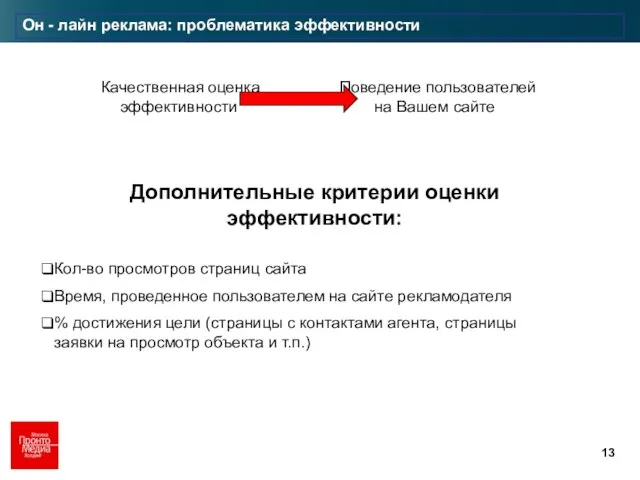 Дополнительные критерии оценки эффективности: Кол-во просмотров страниц сайта Время, проведенное пользователем на