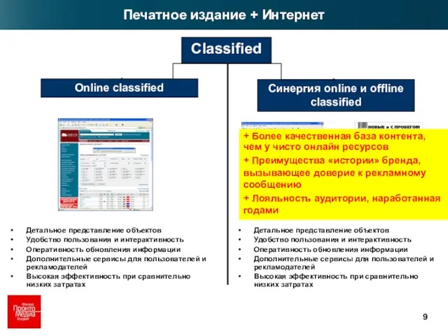 Детальное представление объектов Удобство пользования и интерактивность Оперативность обновления информации Дополнительные сервисы