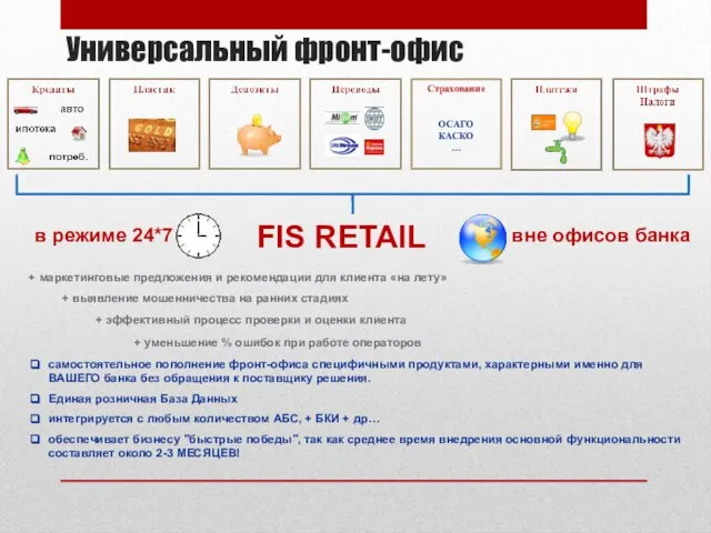 Универсальный фронт-офис FIS RETAIL Страхование ОСАГО КАСКО …