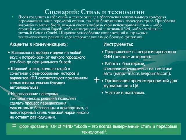 Сценарий: Стиль и технологии Škoda соединяет в себе стиль и технологии для