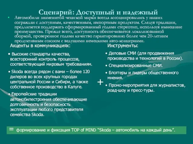 Сценарий: Доступный и надежный Автомобили знаменитой чешской марки всегда ассоциировались у наших