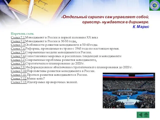 Перечень схем. Схема 7.1 Менеджмент в России в первой половине ХХ века