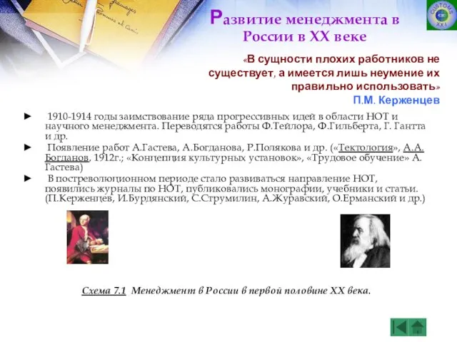 1910-1914 годы заимствование ряда прогрессивных идей в области НОТ и научного менеджмента.