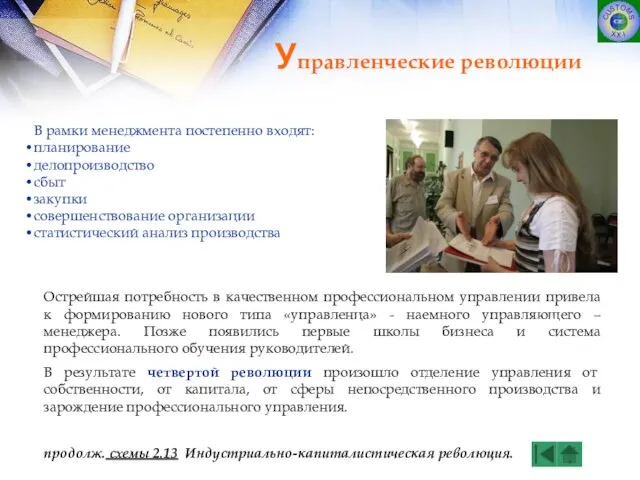 В рамки менеджмента постепенно входят: планирование делопроизводство сбыт закупки совершенствование организации статистический