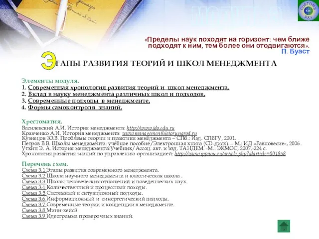 ТАПЫ РАЗВИТИЯ ТЕОРИЙ И ШКОЛ МЕНЕДЖМЕНТА Элементы модуля. 1. Современная хронология развития