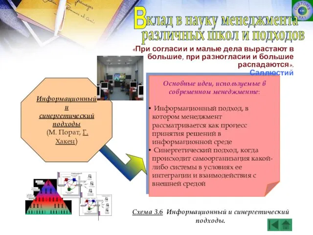 Основные идеи, используемые в современном менеджменте: Информационный подход, в котором менеджмент рассматривается