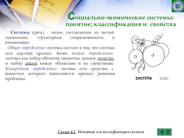 Система (греч.) - целое, составленное из частей соединение, структурная упорядоченность и взаимосвязи.