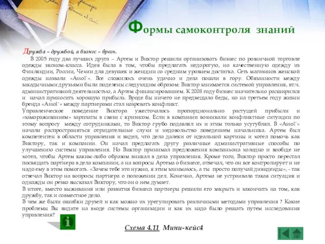 Формы самоконтроля знаний Схема 4.11 Мини-кейс4 Дружба – дружбой, а бизнес –