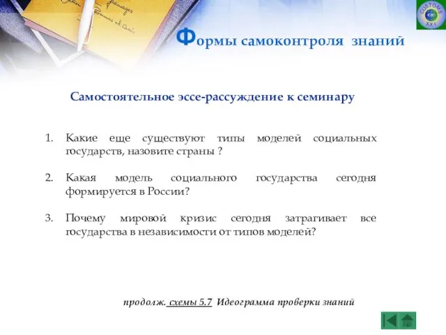 Самостоятельное эссе-рассуждение к семинару Какие еще существуют типы моделей социальных государств, назовите