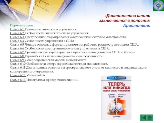 Перечень схем. Схема 6.1 Принципы японского управления. Схема 6.2 Особенности японского стиля