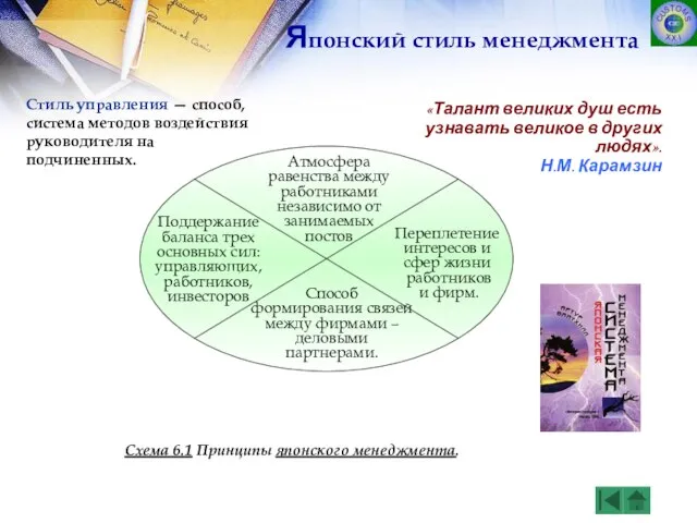 Японский стиль менеджмента «Талант великих душ есть узнавать великое в других людях».