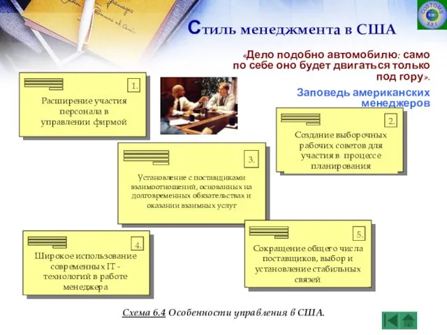 «Дело подобно автомобилю: само по себе оно будет двигаться только под гору».