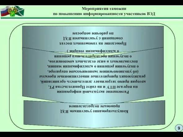 9 Мероприятия таможни по повышению информированности участников ВЭД Проведение на таможенных постах