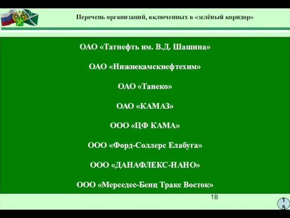 15 Перечень организаций, включенных в «зелёный коридор» ОАО «Татнефть им. В.Д. Шашина»