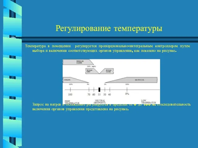 Регулирование температуры Температура в помещении регулируется пропорционально-интегральным контроллером путем выбора и включения