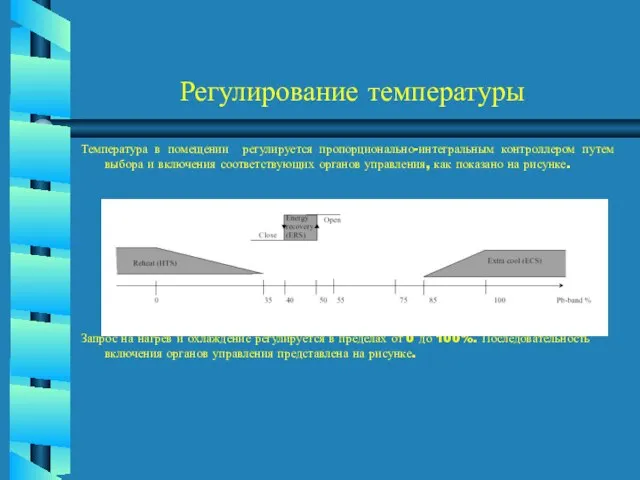 Регулирование температуры Температура в помещении регулируется пропорционально-интегральным контроллером путем выбора и включения