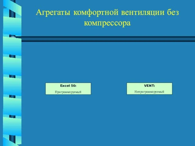 Агрегаты комфортной вентиляции без компрессора VENT: Непрограммируемый Excel 50: Программируемый