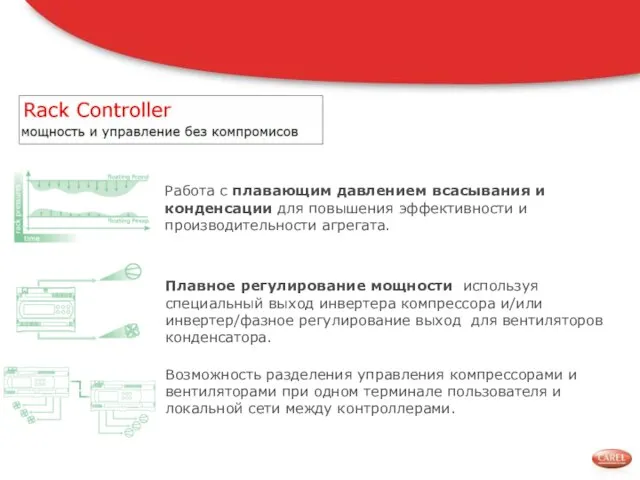 Работа с плавающим давлением всасывания и конденсации для повышения эффективности и производительности