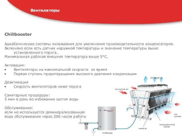 Compressor racks – Retail training EMEA – Brugine, June 2010 Chillbooster Адиабатические