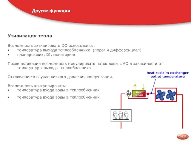 Утилизация тепла Возможность активировать DO основываясь: температура выхода теплообменника (порог и дифференциал)