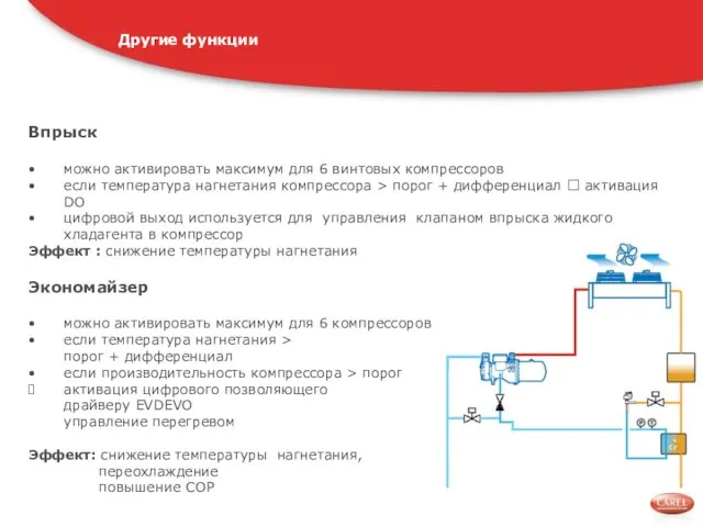 Впрыск можно активировать максимум для 6 винтовых компрессоров если температура нагнетания компрессора