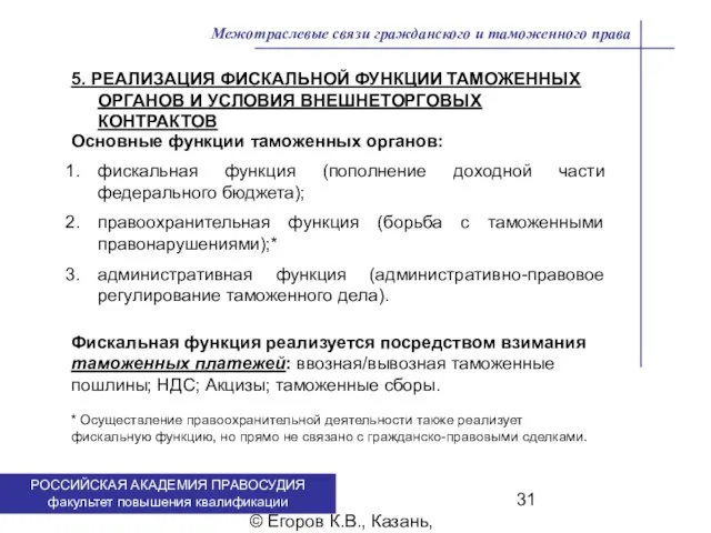 . © Егоров К.В., Казань, 2009 г. Межотраслевые связи гражданского и таможенного