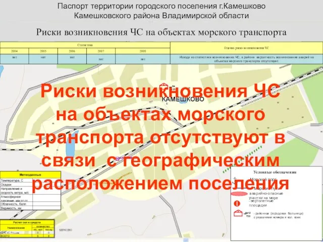 Риски возникновения ЧС на объектах морского транспорта Паспорт территории городского поселения г.Камешково