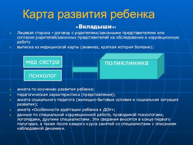 Карта развития ребенка «Вкладыши»: Лицевая сторона - договор с родителями/законными представителями или