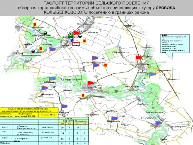 ПАСПОРТ ТЕРРИТОРИИ СЕЛЬСКОГО ПОСЕЛЕНИЯ обзорная карта наиболее значимых объектов прилегающих к хутору