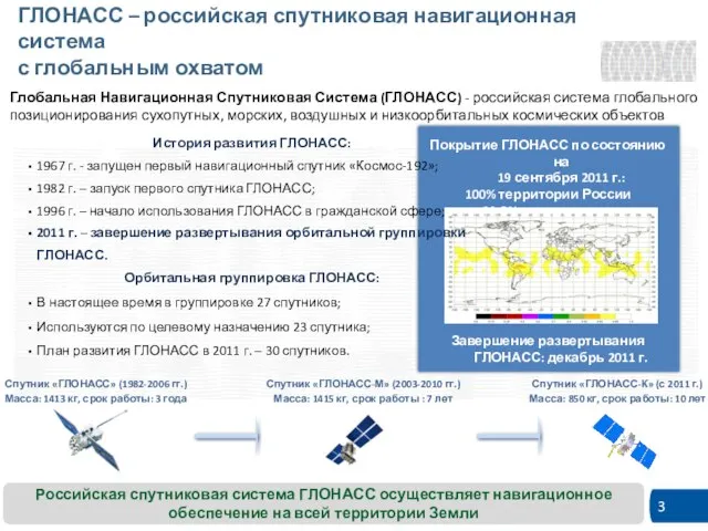 Покрытие ГЛОНАСС по состоянию на 19 сентября 2011 г.: 100% территории России