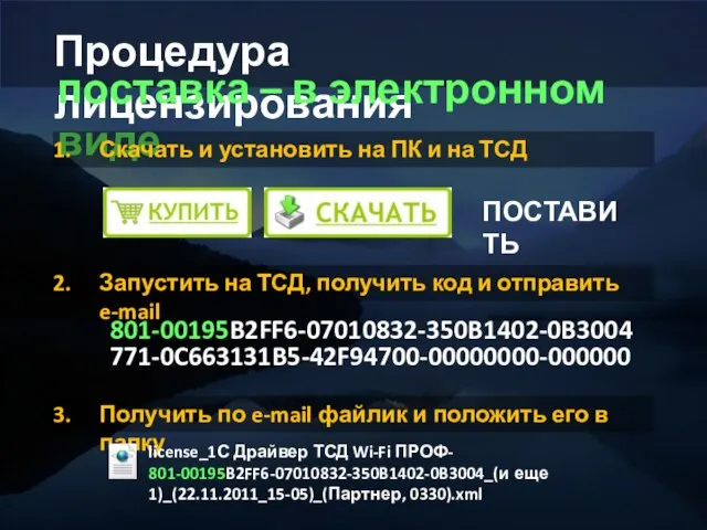 Процедура лицензирования поставка – в электронном виде Скачать и установить на ПК