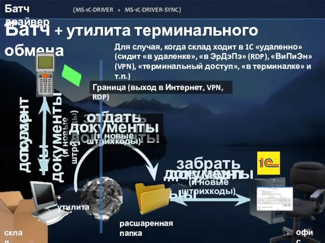 Батч + утилита терминального обмена товары документы забрать документы (и новые штрихкоды)