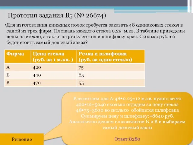 Рассчитаем для А:48•0.25=12 м.кв. нужно всего 420•12=5040 сколько отдадим за цену стекла