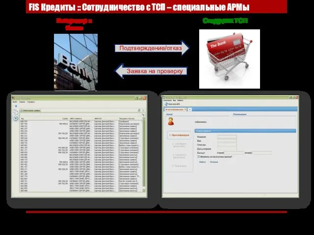 FIS Кредиты :: Сотрудничество с ТСП – специальные АРМы Контролер в банке