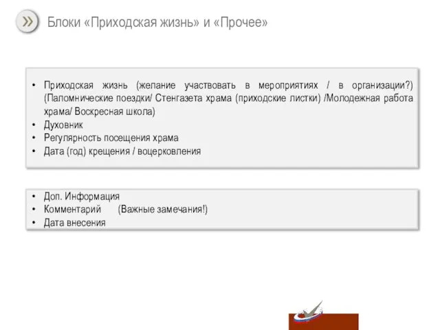 Доп. Информация Комментарий (Важные замечания!) Дата внесения Приходская жизнь (желание участвовать в