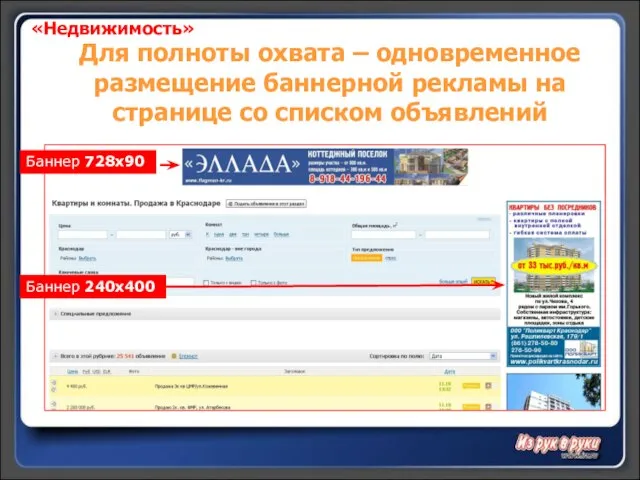 Для полноты охвата – одновременное размещение баннерной рекламы на странице со списком