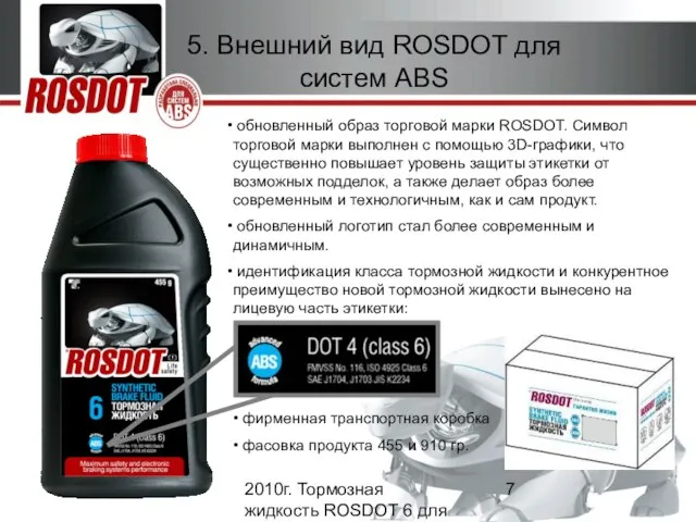 2010г. Тормозная жидкость ROSDOT 6 для систем ABS обновленный образ торговой марки