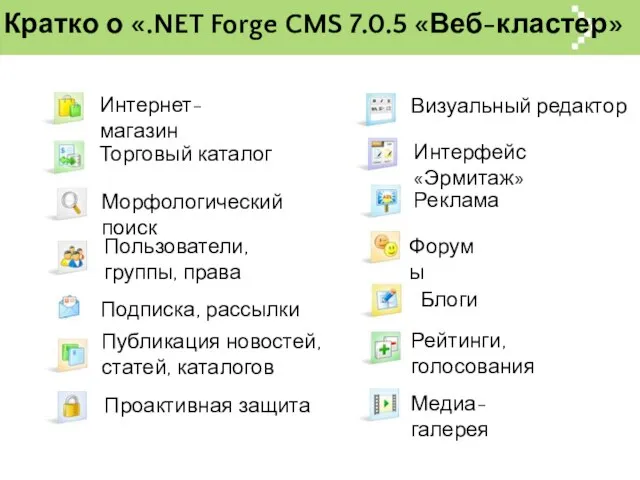 Кратко о «.NET Forge CMS 7.0.5 «Веб-кластер» Медиа-галерея Пользователи, группы, права Форумы