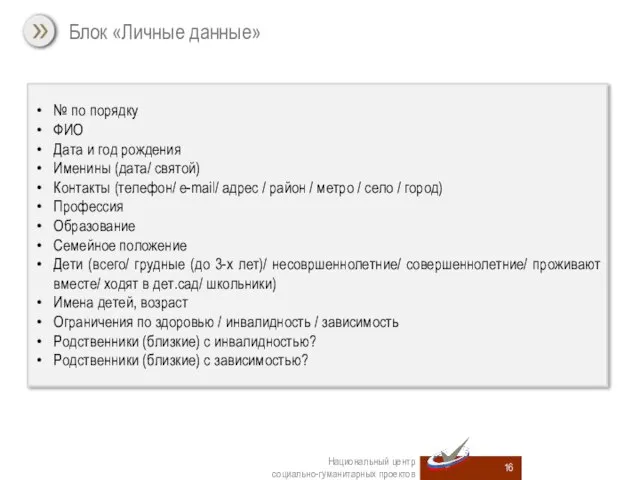 Национальный центр социально-гуманитарных проектов № по порядку ФИО Дата и год рождения