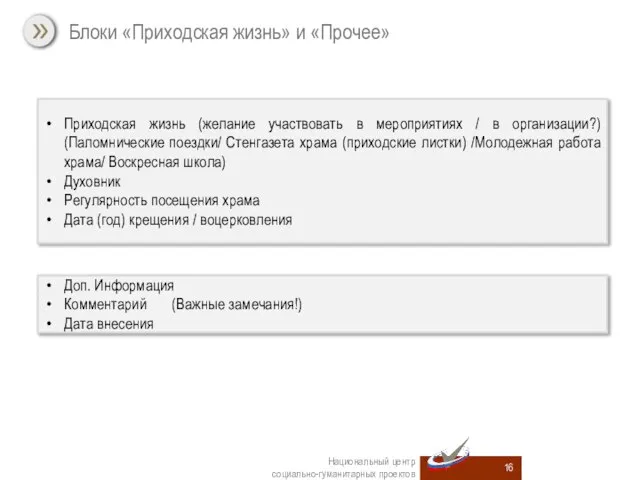 Национальный центр социально-гуманитарных проектов Доп. Информация Комментарий (Важные замечания!) Дата внесения Приходская